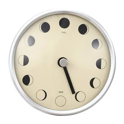 Los 10 principales proveedores de relojes lunares del mundo en 2026